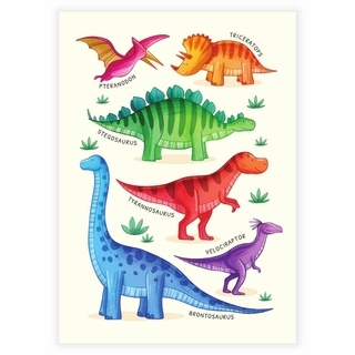 Lernen Sie die Namen der Dinosaurier mit diesem wunderschönen, farbenfrohen Lernposter