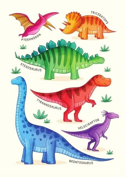 Lernen Sie die Namen der Dinosaurier mit diesem wunderschönen, farbenfrohen Lernposter