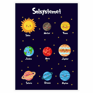 Sonnensystem- Poster für das Kinderzimmer