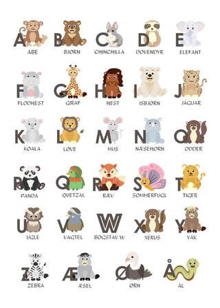 ABC & LERNPOSTER ABC & LERNPOSTER