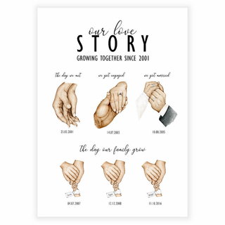 Our love story in Farbe - Poster