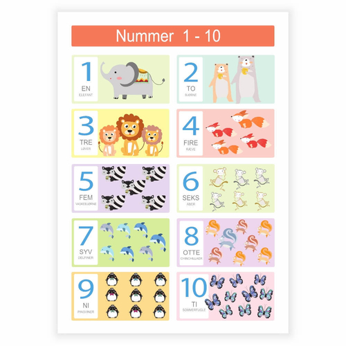Lustige und bunte Zahlentafel mit lustigen kleinen handgezeichneten Tieren für das Kinderzimmer.